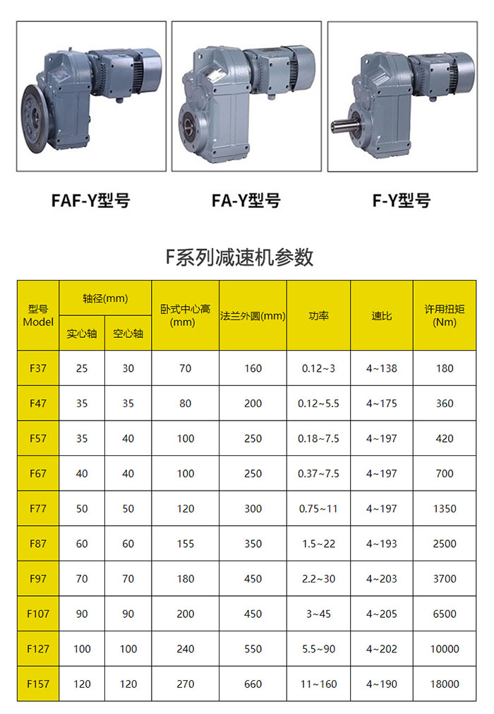 F系列減速機參數 F系列減速機參數