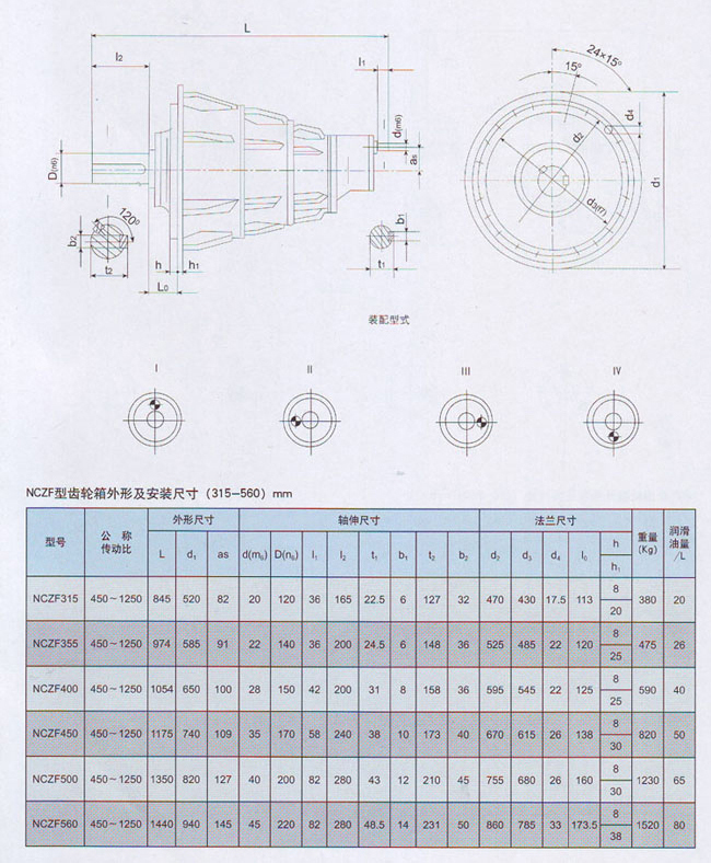 NCZF行星齒輪減速機結構 NCZF行星齒輪減速機結構